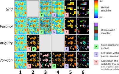 Predicting the spatial expansion of an animal population with presence-only data