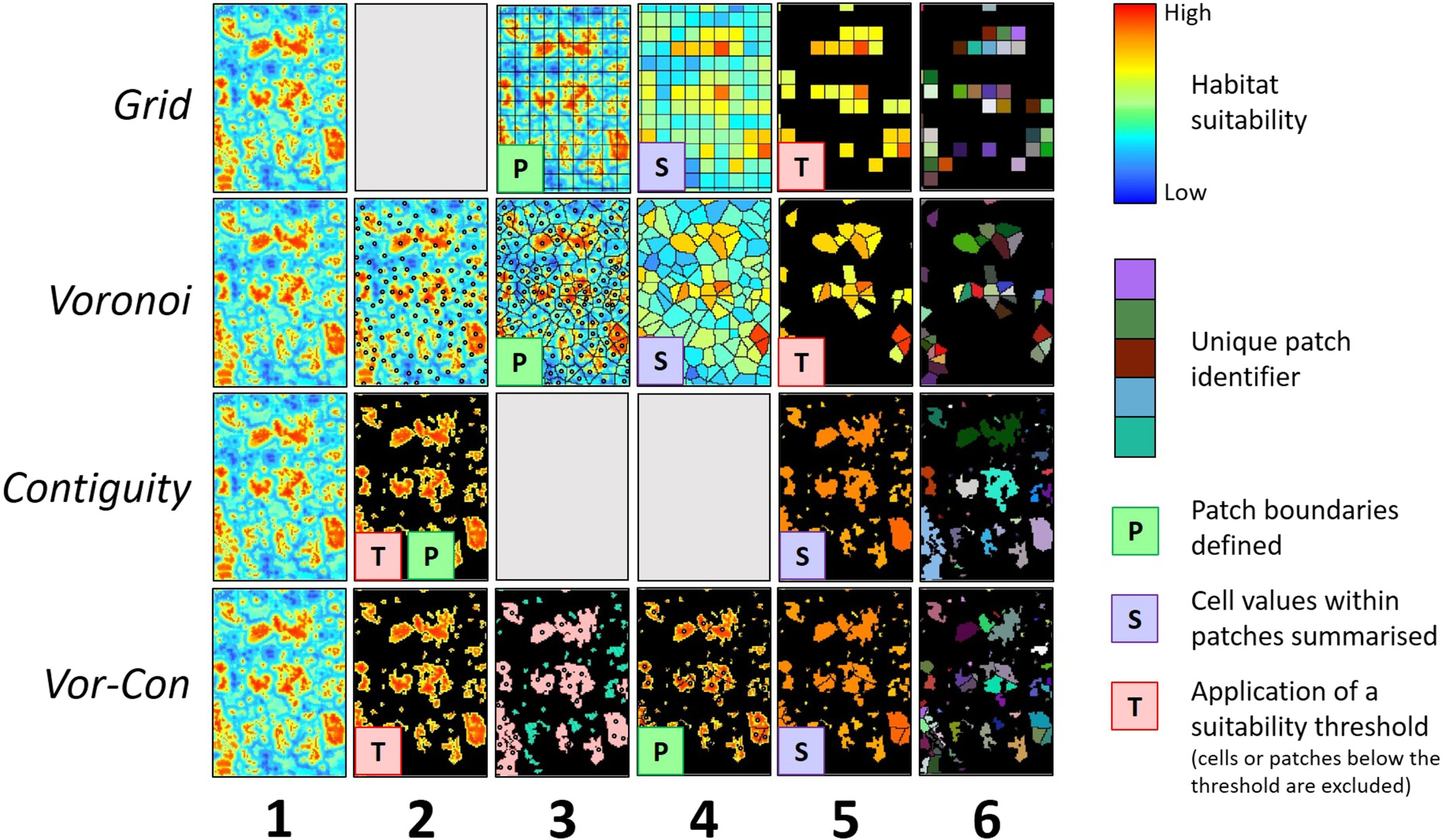 Predicting the spatial expansion of an animal population with presence-only data